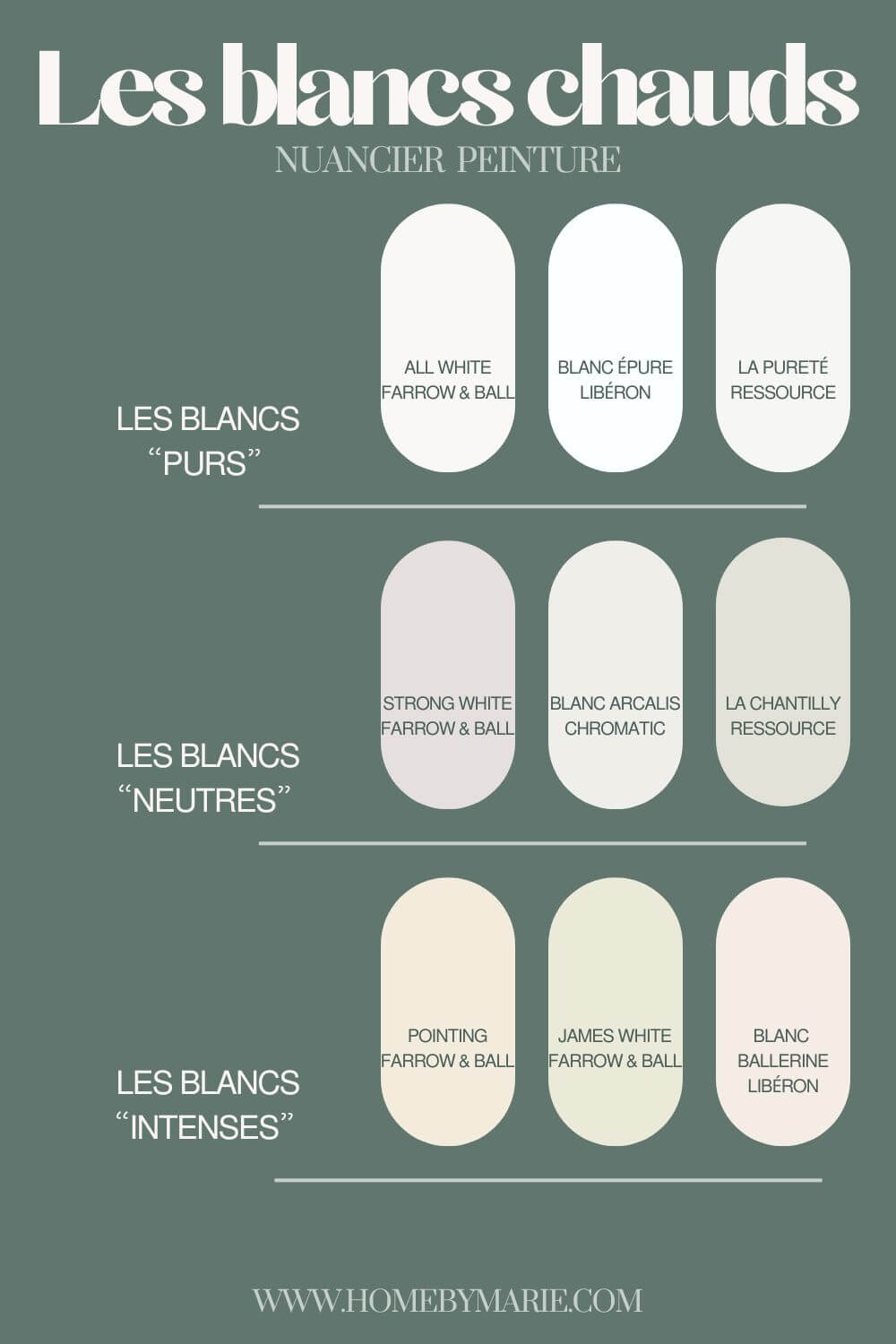 comment-le-blanc-peut-sublimer-une-association-de-couleurs-le-guide