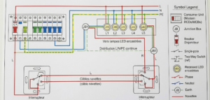 L&rsquo;importance du schéma électrique pour une installation sécurisée